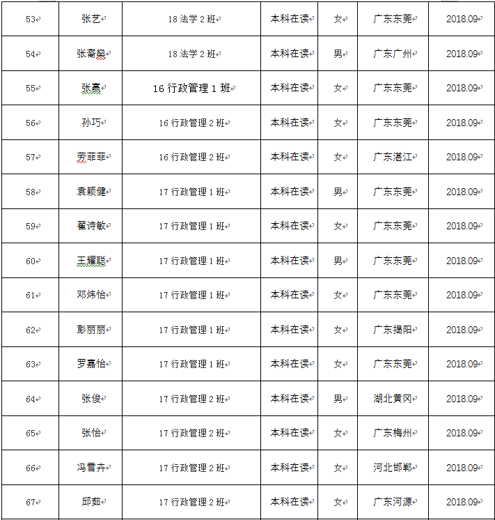 探花av