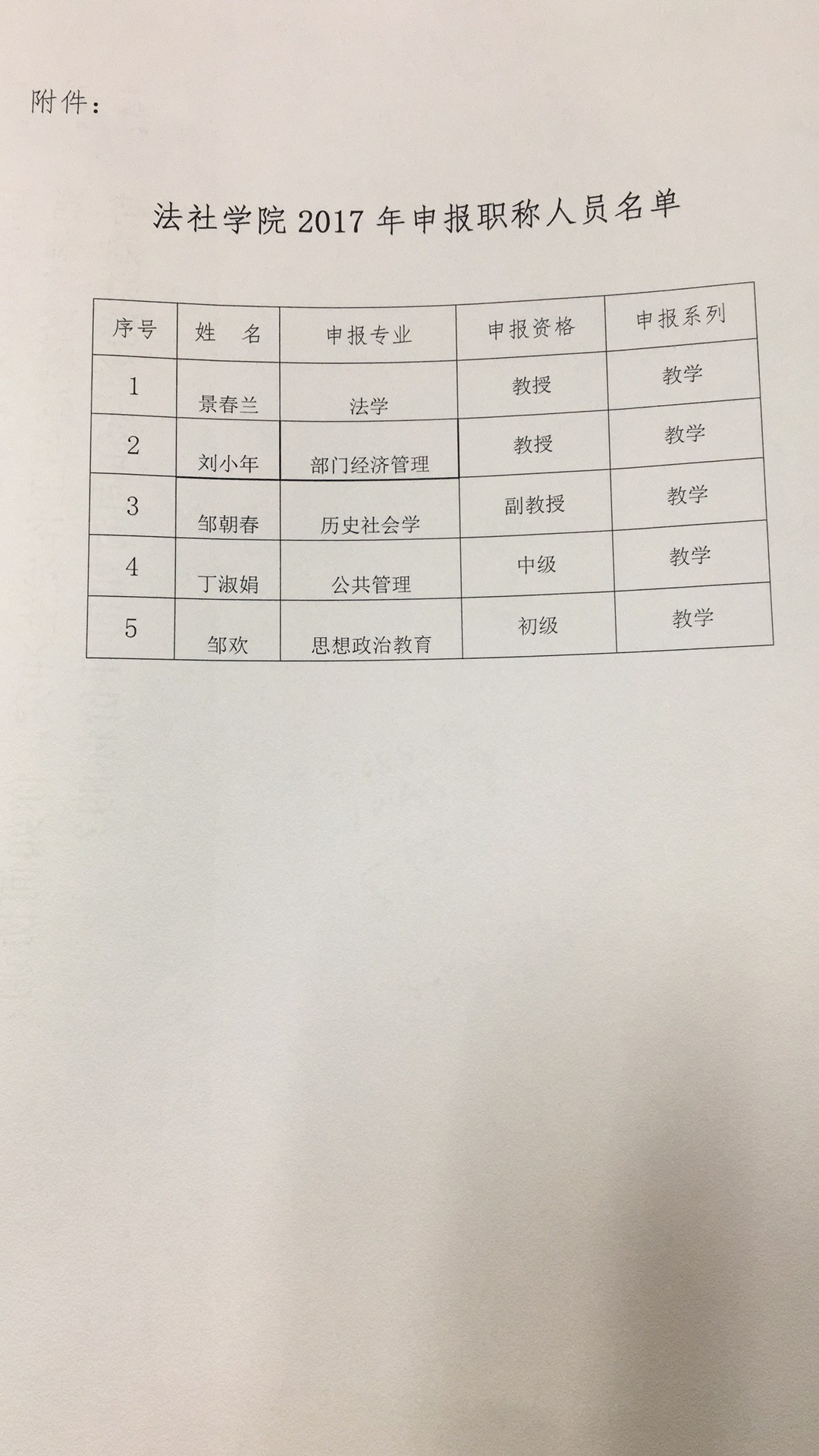 探花av