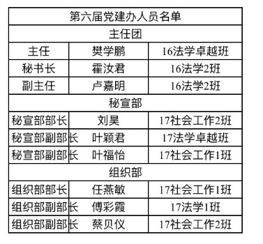 探花av
