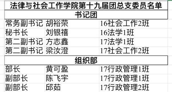 探花av