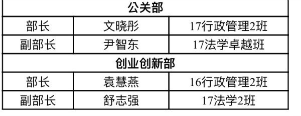探花av