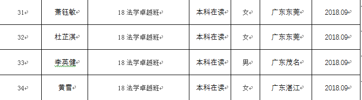 探花av
