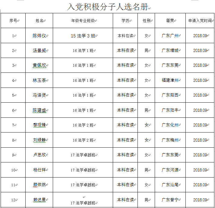 探花av