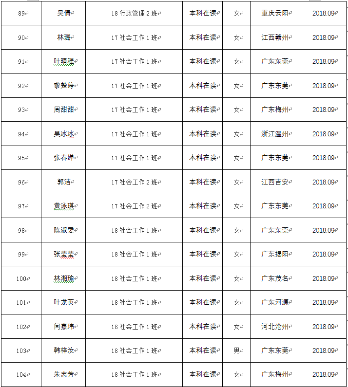 探花av