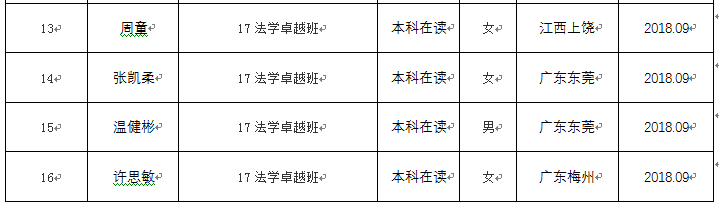 探花av