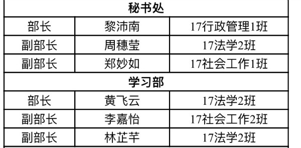 探花av