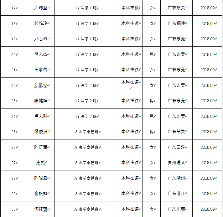 探花av