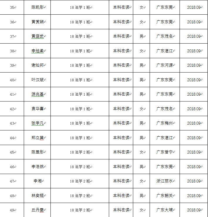 探花av
