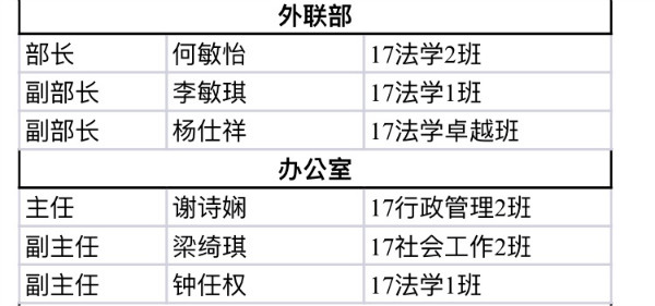 探花av