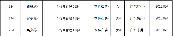 探花av