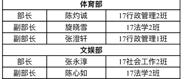 探花av