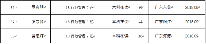 探花av