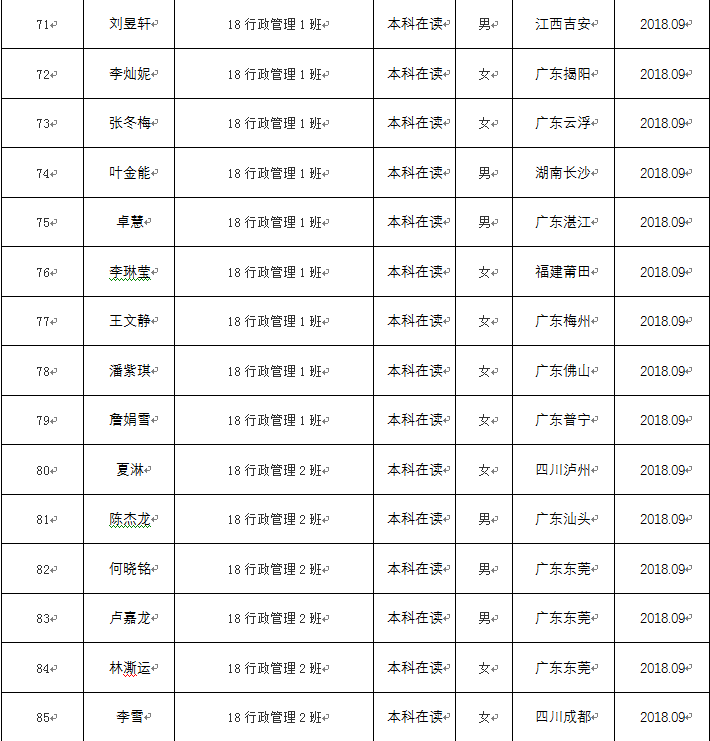 探花av