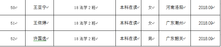 探花av