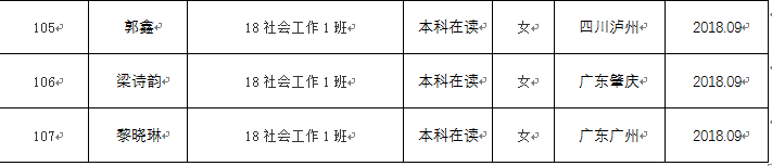 探花av